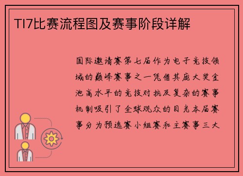 TI7比赛流程图及赛事阶段详解