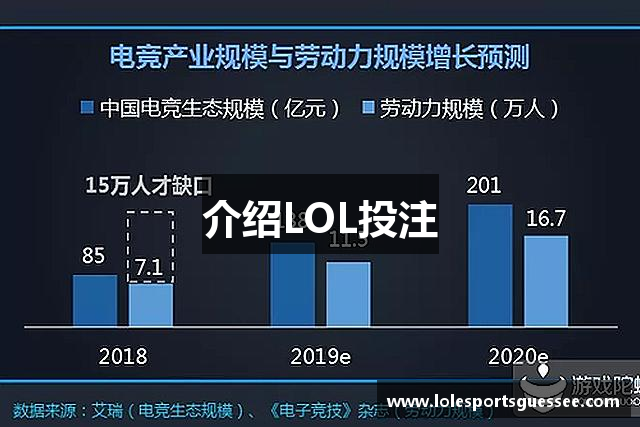 介绍LOL投注